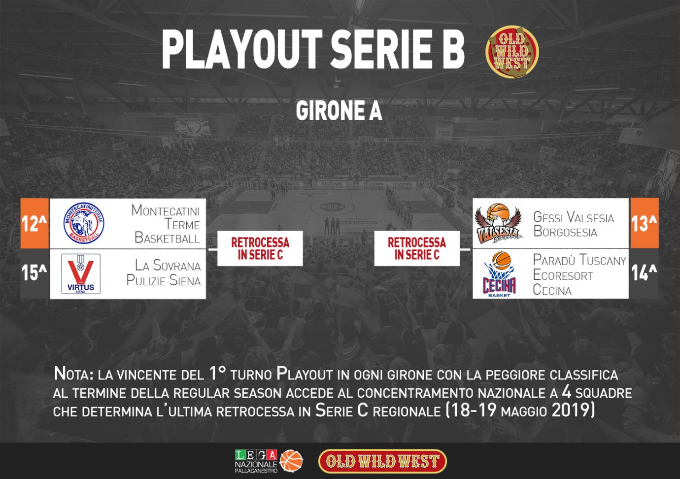 Play out serie b